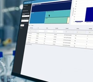 Interactive dashboards with a combination of charts, graphs, and infographics