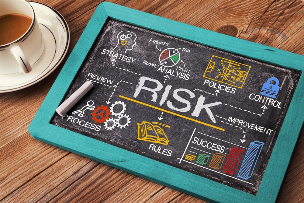 Risk assessment