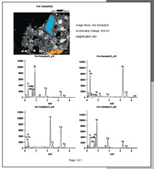 Spectral Image of Rock
