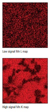 Spectral Mapping Concerns