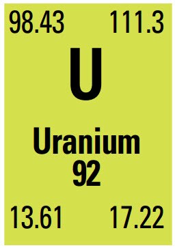 Uranium Element Info