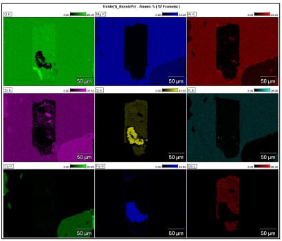 eds phase maping of calc-silicate rock