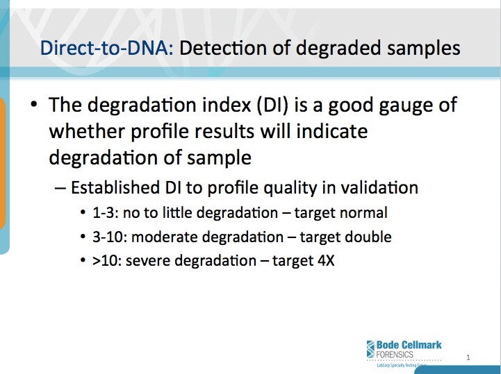 Direct-to-DNA slide