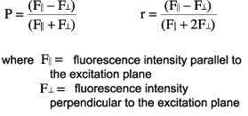 Fluorescence intensity