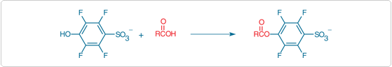 4-Sulfo-2,3,5,6-tetrafluorophenol
