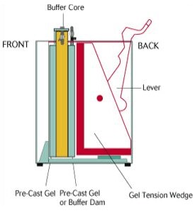 XCell SureLock Mini-Cell Unlocked