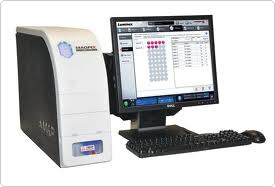 The MAGPIX System