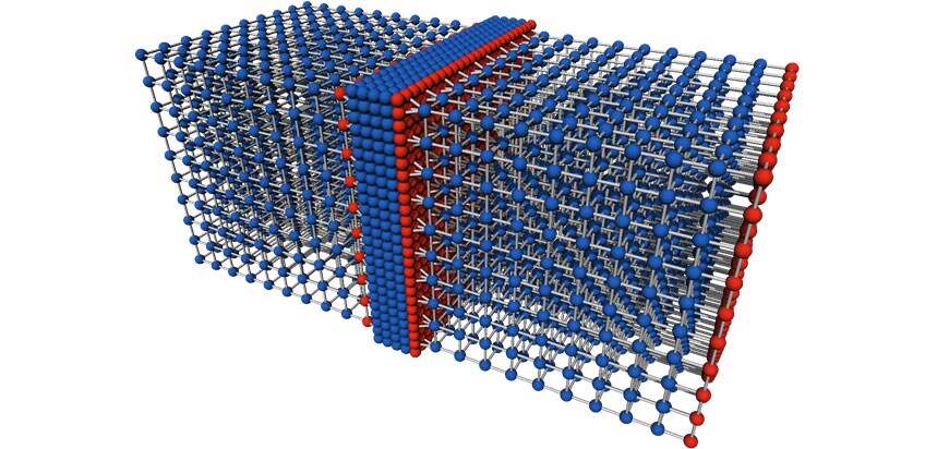 Three cubic networks. Three cubic networks.