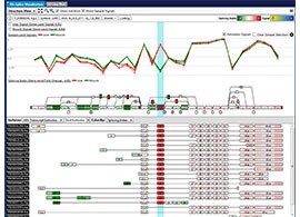 affymetrix-transcriptome-analysis-console-software-270x195 affymetrix-transcriptome-analysis-console-software-270x195