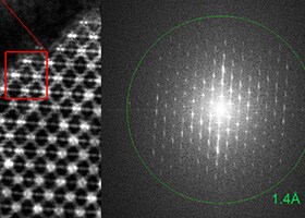MOF (metal organic framework) imaged at atomic resolution MOF (metal organic framework) imaged at atomic resolution.