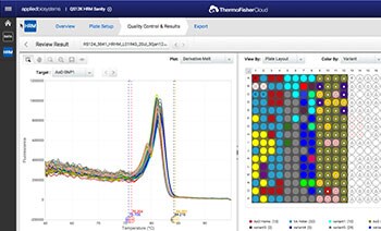 High Resolution Melt (HRM) Module High Resolution Melt (HRM) Module