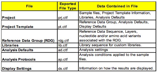 seascape-software-table seascape-software-table