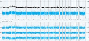 低レベルモザイク 低レベルモザイク
