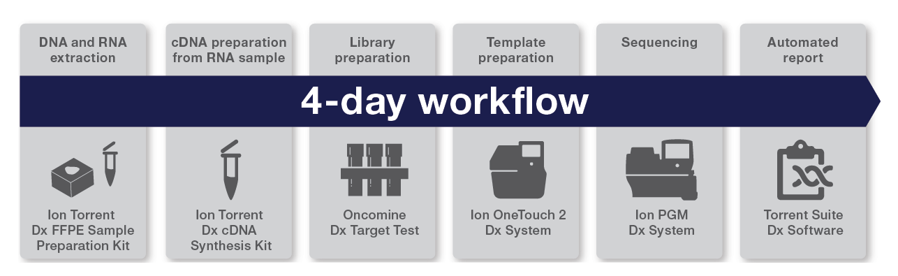 Screenshot 2022-01-13 111302 Screenshot 2022-01-13 111302