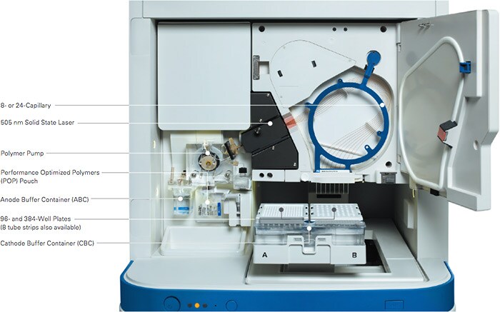 3500-inside-view 3500-inside-view