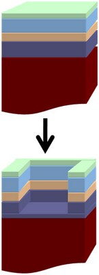 analysis-depth-01 analysis-depth-01