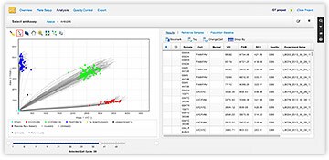 qPCR-gene-xpression-mod qPCR-gene-xpression-mod